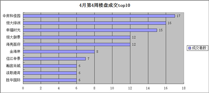 鹰潭gdp_一季度江西GDP增速全国第五 进来看看上饶的排位(3)