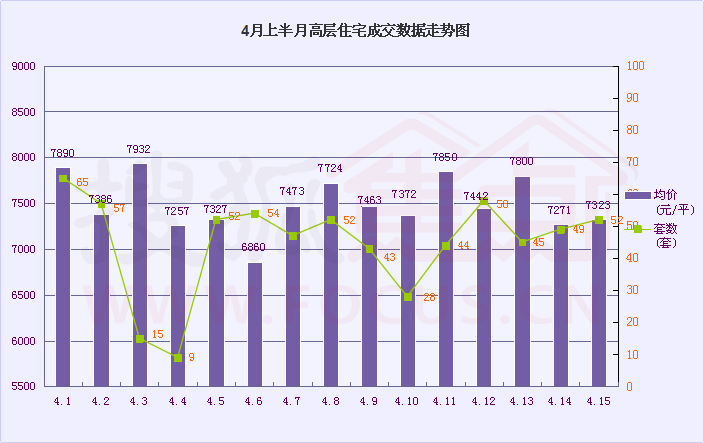 葡萄牙经济现状总量_葡萄牙经济图片