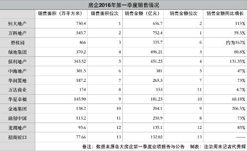 14亿人口相当于多少人_全中国人口有多少人(2)