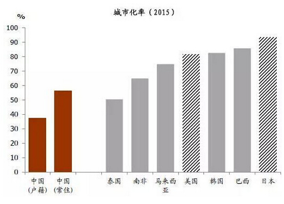 如果我国人口不是_中国人口危机未富先至 2100年或跌破10亿(3)