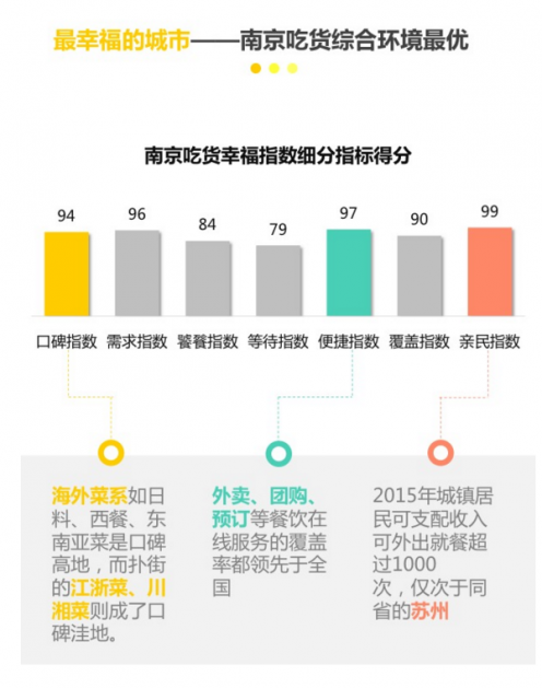 哈尔滨第二季度经济总量_哈尔滨临空经济范围图