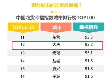 收入证明_中国人收入与幸福指数(2)