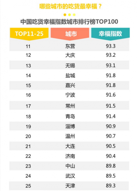 黑龙江经济总量全国排名_黑龙江科技大学(2)