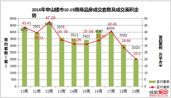 2020年孟海镇有多少人口_孟海镇中学图片(2)