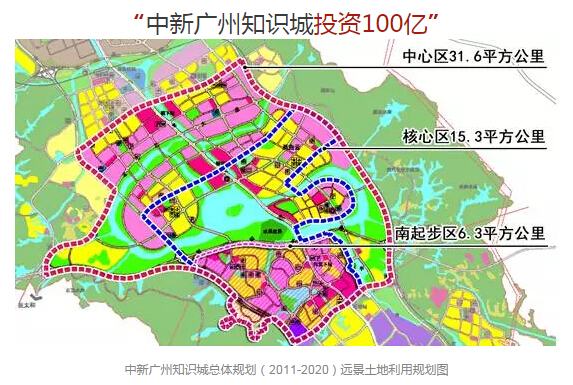 广州总人口多少_广州未来15年空间总体规划出炉,黄埔港 科学城 知识城分量很(2)