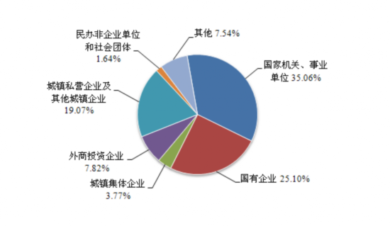 万圣节面具_福州市人均住房面具