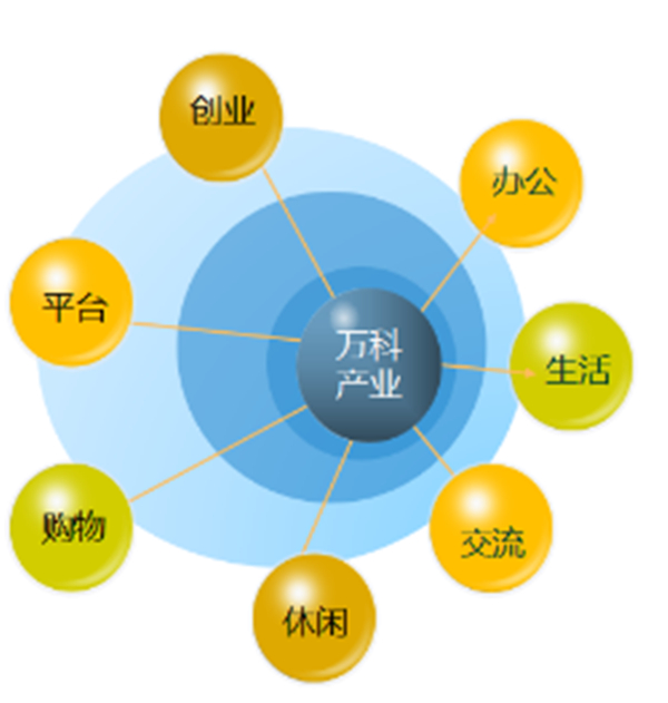 流动人口网格化管理_四个常态化 提升网格化流动人口服务管理水平