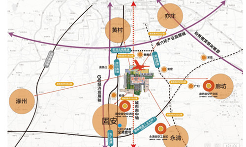 事实上,北京新机场的建设将使包括固安,廊坊,永清,涿州等京南板块