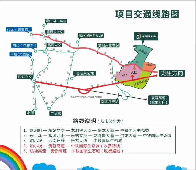 世界各国gdp排名_贵阳人均gdp(3)