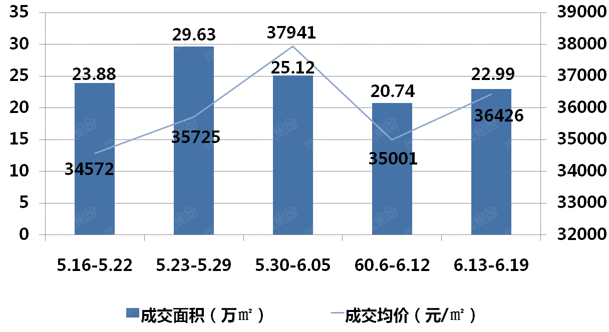 人口断崖式下跌_断崖式下跌图片