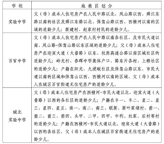 越城柯桥上虞最新小学学区划分 你家孩子读哪里