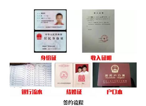 窗帘2倍和1.5倍图片_收入证明 2倍(3)