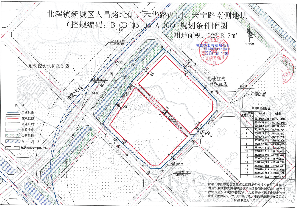 2020容桂对比北滘gdp_顺德一口气推三地 勒流商住地8字头起拍 北滘地须100 自持