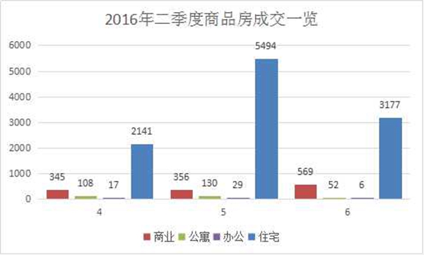 阜阳2021第二季度gdp_2021年一季度GDP发布 实现30年增长最高,3点因素至关重要