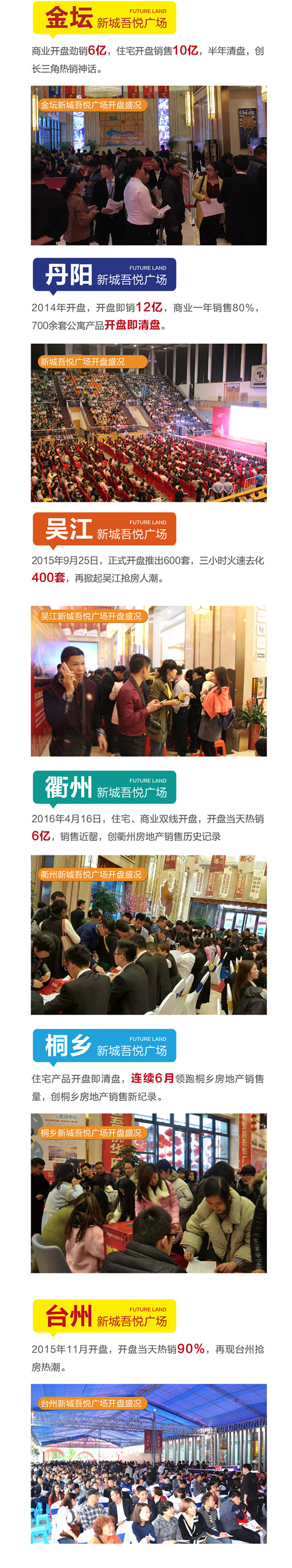 吾悦金铺,投资风暴,红动全中国!