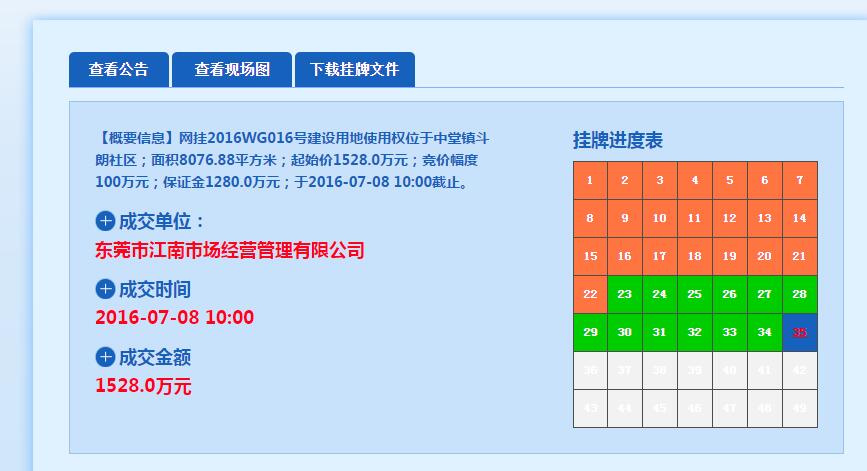 2364元平!江南市场管理公司底价擒中堂商住地