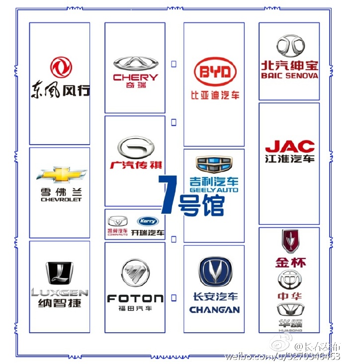 最新！长春汽博会场馆分布出炉