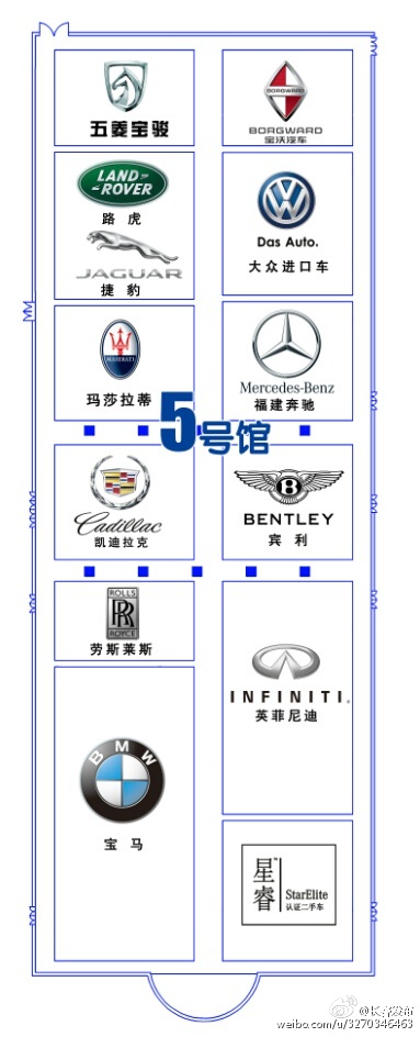 最新！长春汽博会场馆分布出炉