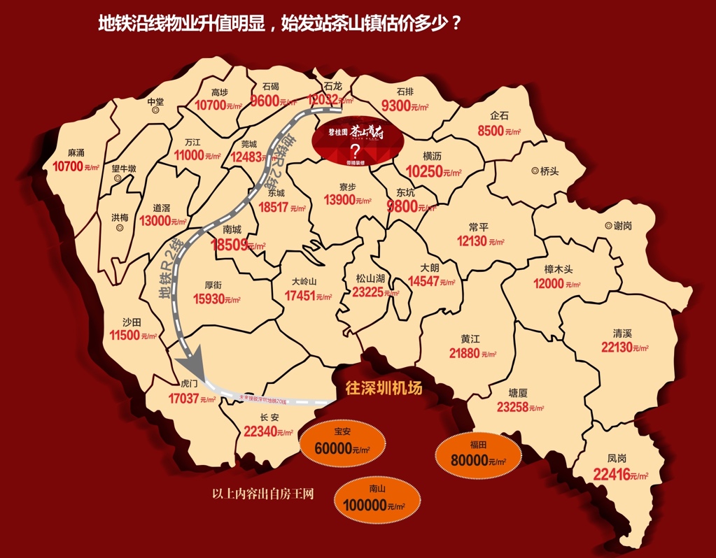 见证东莞新地王历史时刻 置业选择碧桂园茶山首府