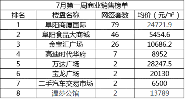 人口基数什么意思_人口基数一览表图片(3)