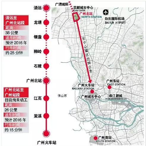 广州市花都区人口_广州花都区概况(2)