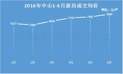 深圳人口激增_深圳人口(3)