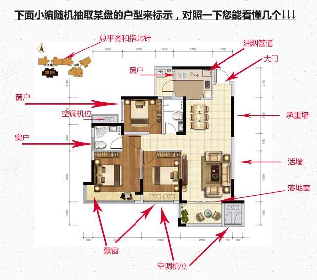 买房怎么看户型图？从零开始学从户型图选房