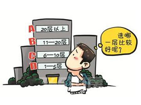 高层住宅几层较好?