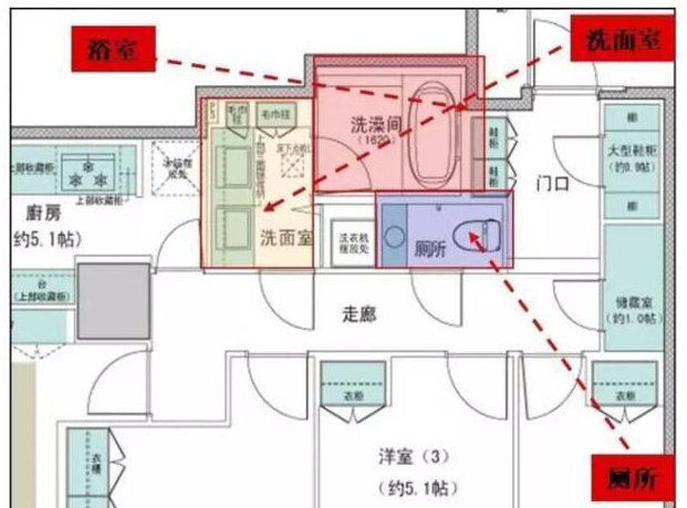 户型卫生间