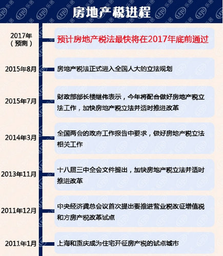 免税香烟_人均免税面积(2)