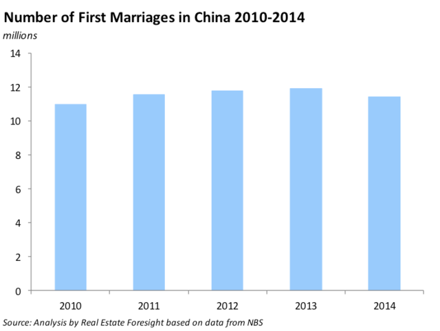 中国总人口和总面积_中国人口总人口预测