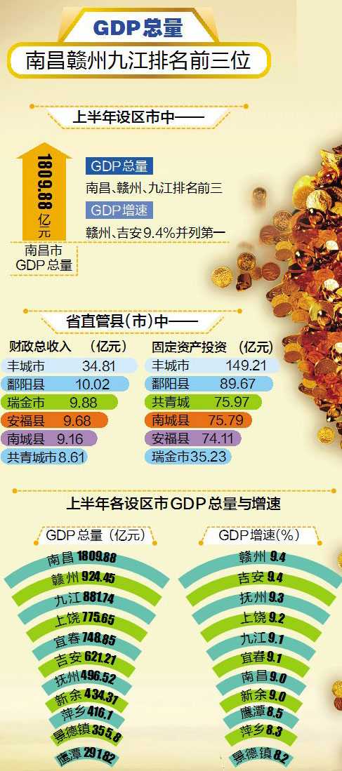 鹰潭市地图_鹰潭市人均收入(2)