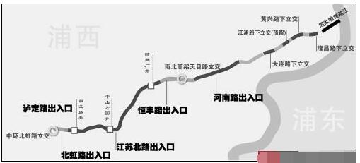 在建的北横通道是上海"三纵三横"骨架性主干路网的重要"一横",那么