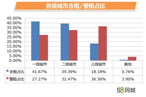 广安人口数量_重庆和广安人口流动要有好紧密(3)