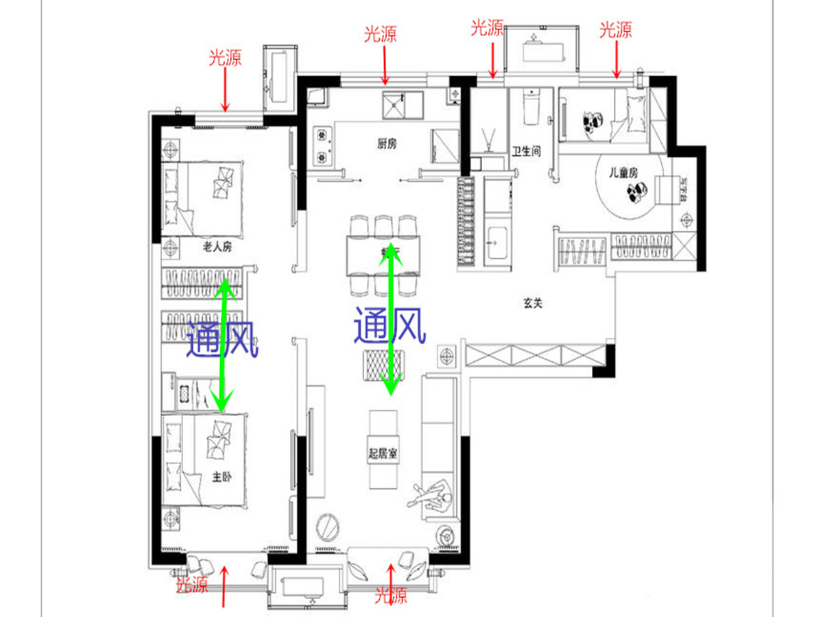 详解二:南北通透 室内空气更易流动