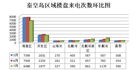 昌黎gdp_宜春昌黎实验学校图片(2)
