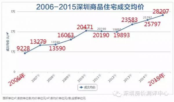 cdp化妆品_cdp gdp(3)