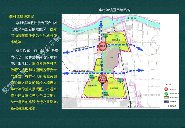 邢台桥西新型城镇化与城乡统筹示范区建设规划