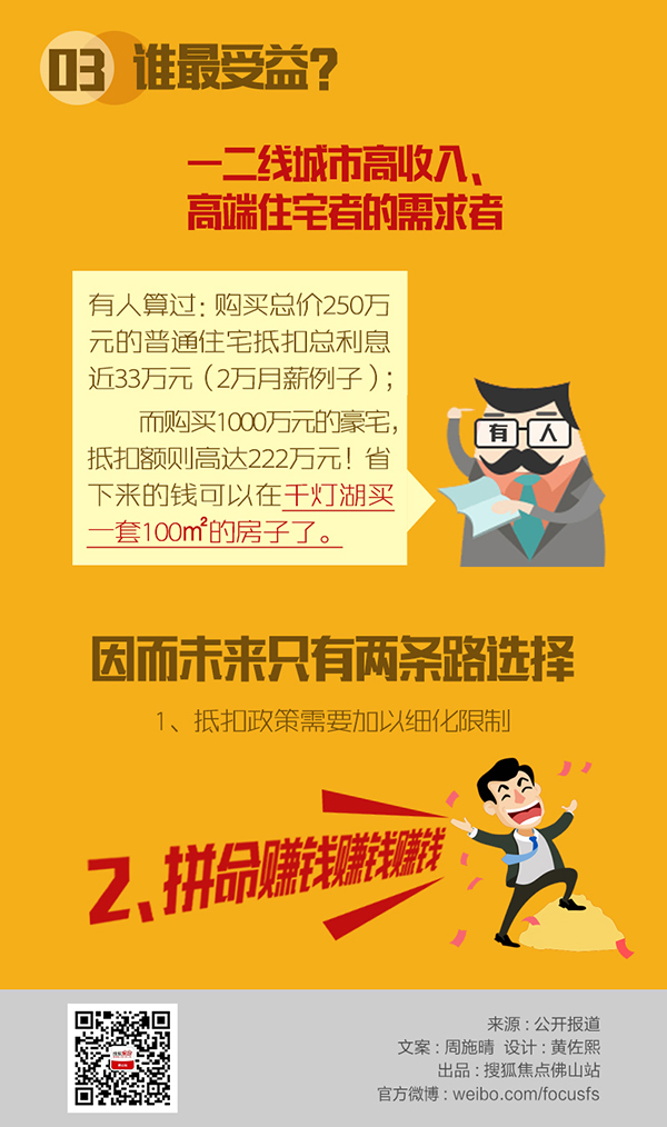 收入证明范本房贷_月收入 房贷(2)