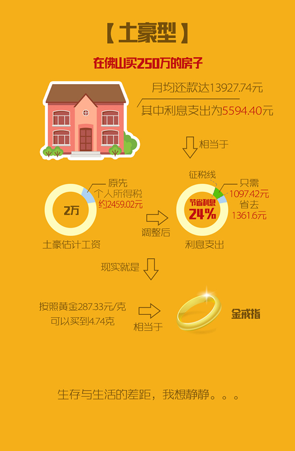 利息收入记账凭证图片_利息收入科目的用途(3)