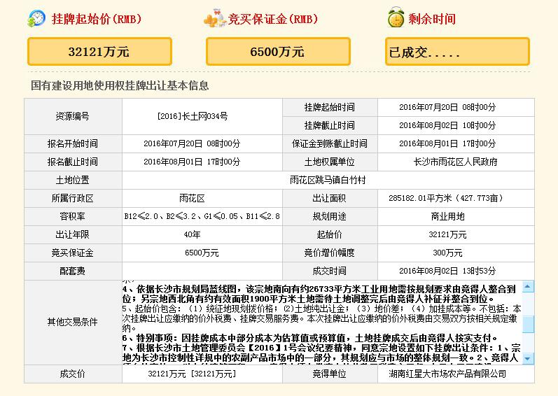 8月首宗商业用地成交红星大市场321亿跳马拿地