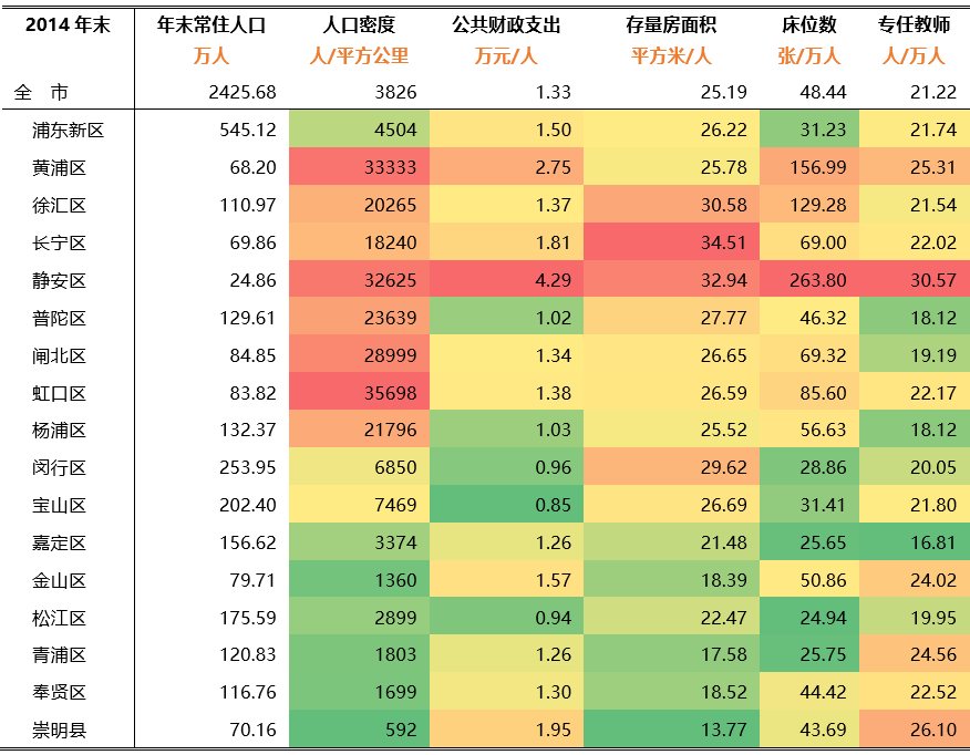 徐泾外来人口_大虹桥徐泾未来规划图(2)