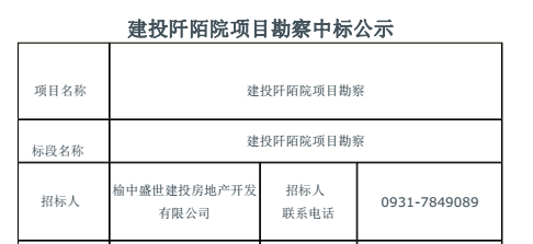 据了解,阡陌院项目位于榆中县城关镇和三角乡境内,由榆中盛世建投房