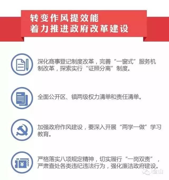 上海金山gdp