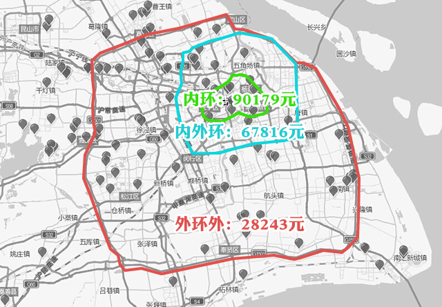 刚需等不起 上海郊环房价破3万进入倒计时