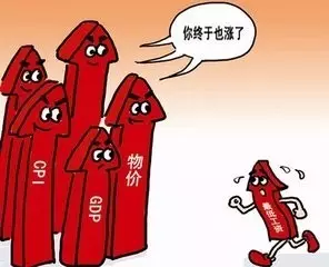 南宁市房价收入比(2)