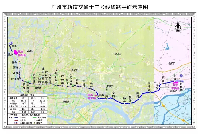 增城区人口_大局已定增城最新规划出炉 内附15张重点规划图买房看这篇就够了(2)