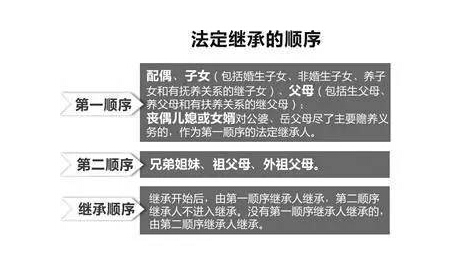 法院立案部门审查后认为,郑女士的老公并不是继承案件的适合被告,郑