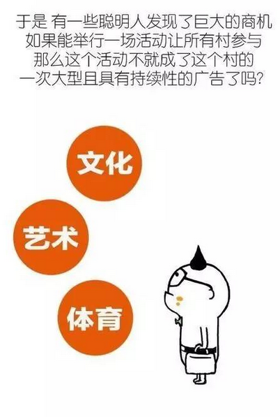 什么能催升 高房价高清图片