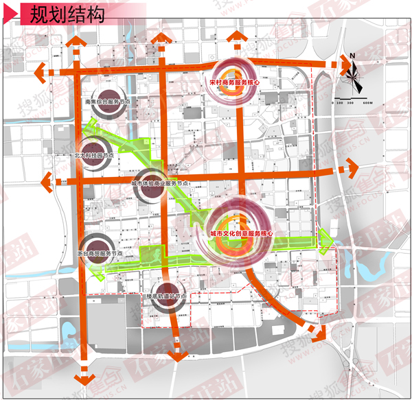 东南片区规划结构